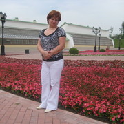 Татьяна Игнатенкова on My World.
