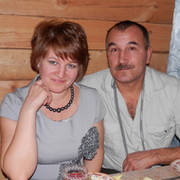 Чумаков федор on My World.