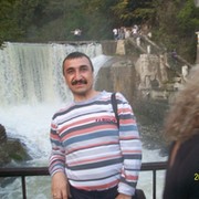 Фидель Девришев on My World.