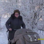 Надежда Зубарева on My World.