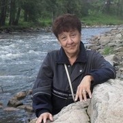 solnzevorot - ГАЛИНА on My World.