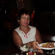 Ирина Козлова on My World.