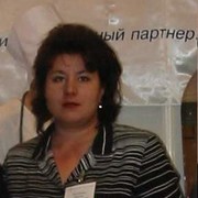 Наталия Кисличенко on My World.
