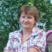 Людмила Щеглова on My World.