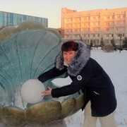 Светлана Луговых on My World.