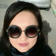 Akolya ***** on My World.